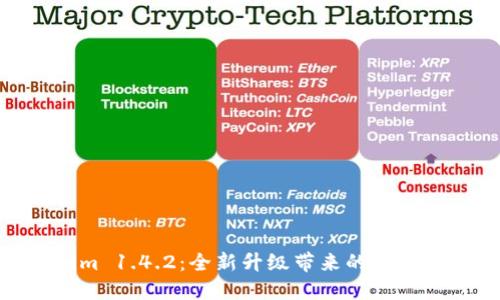 Tokenim 1.4.2:全新升级带来的功能与改进