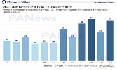 新手如何轻松入门Web3.0：一步步指南