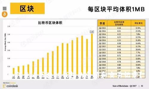 如何查看区块链钱包的余额和交易记录？