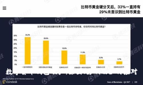数字货币钱包破产:原因、影响及如何应对