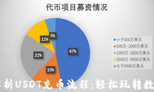 
完整解析USDT充币流程：轻松玩转数字货币