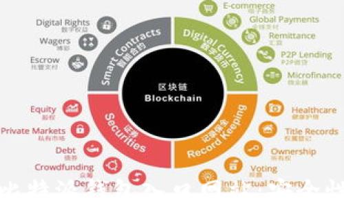 
全面解析比特派钱包入口网站：安全性与便捷性