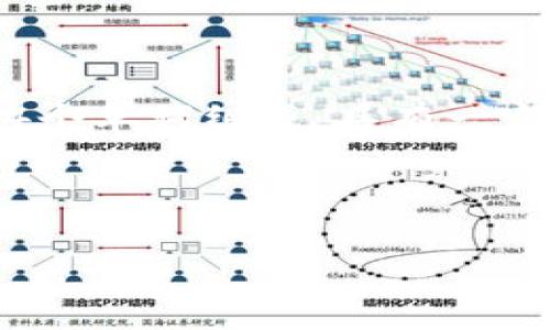 在区块链和加密货币的世界中，助记词（Mnemonic Phrase）是一种用于生成私钥的方式，通常由12到24个单词组成，具有一定的顺序。助记词是用户访问其加密货币账户和管理其资产的关键，因此它们的安全性和准确性至关重要。

以下是一个关于“Tokenim助记词”的、关键词及内容大纲：

Tokenim 助记词详解：保护您的数字资产安全