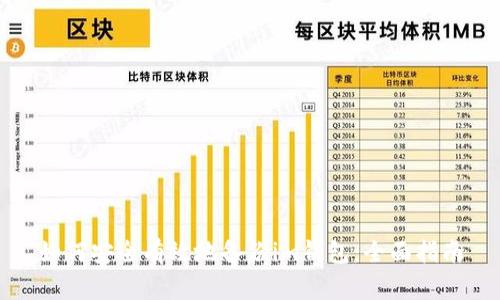 如何安全有效地备份im钱包:全面指南