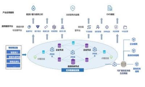 区块链钱包地址设定详解:如何个性化你的数字资产管理