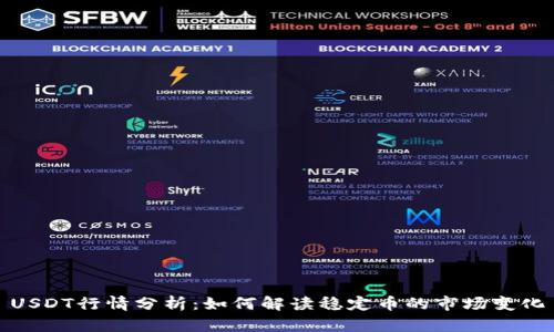 USDT行情分析:如何解读稳定币的市场变化
