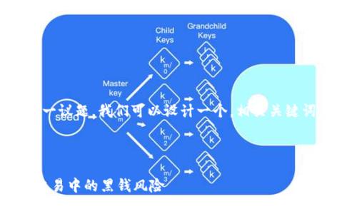 关于“tokenim卖币收到黑钱”这一议题,我们可以设计一个,相关关键词,以及内容大纲和详细问题解答。
Tokenim平台:如何避免币圈交易中的黑钱风险