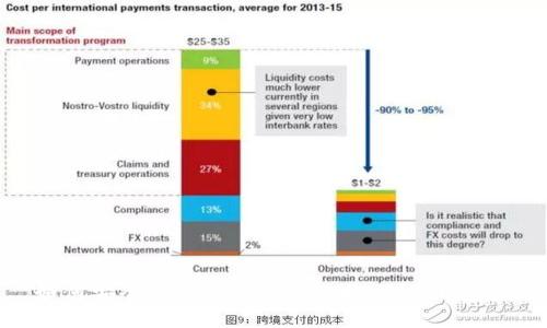 如何安全下载OK交易所App：全方位指南