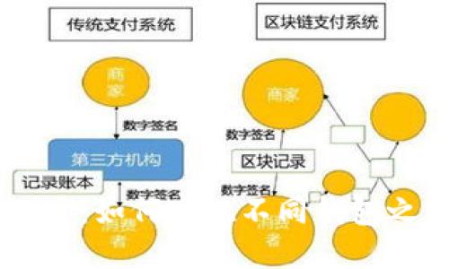 区块链钱包互通：如何实现不同钱包之间的便捷交易