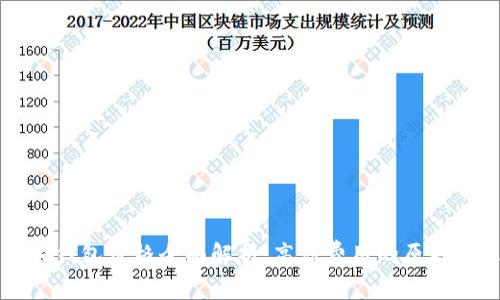 区块链支付钱包价格全面解析：高昂费用的原因及选择指南