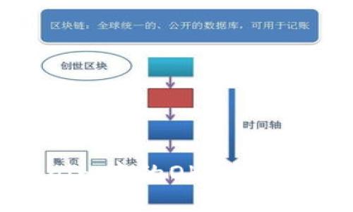 如何将Tokenim中的OKB转入OKEx交易所?