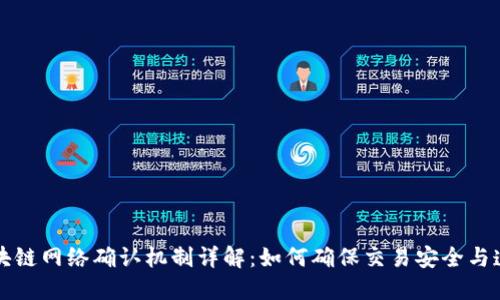 区块链网络确认机制详解：如何确保交易安全与透明