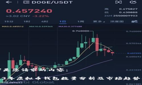 以下是您请求的内容：

2023年虚拟币钱包数量分析及市场趋势解读