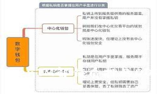 如何通过TokenIM解锁质押的DOT:详细指南