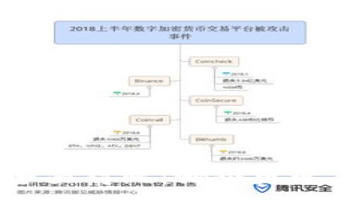 Tokenim与火币钱包全面对比:哪个更适合你的数字资产管理?