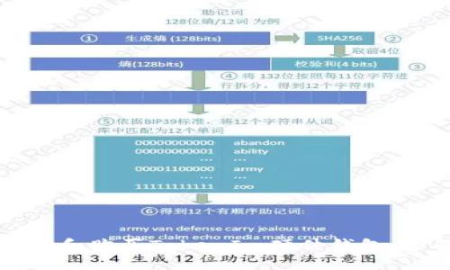 如何选择和购买TokenIm硬件钱包：全面指南