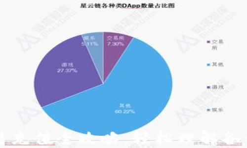 虚拟币交易充值全攻略:轻松理解各种充值方式