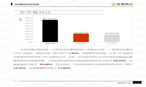 注意：以下内容是关于虚拟货币骗局的概述和警示，目的是为了提高公众的安全意识，防止受骗。

虚拟币骗局揭秘：如何识别和防范