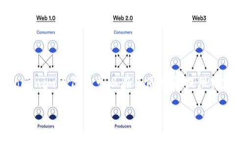 确定是否需要Tokenim（一个区块链项目）或者类似的代币涉及多个因素。在区块链和加密货币的背景下，Tokenim等代币可以在不同场合提供特定的功能和优势，但并不是所有项目或应用都必须有代币。以下是一个关于Tokenim及其必要性的分析大纲：

Tokenim：你真的需要一个代币吗？