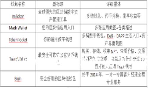 深入解析Tokenim漏洞:影响、危害与应对措施