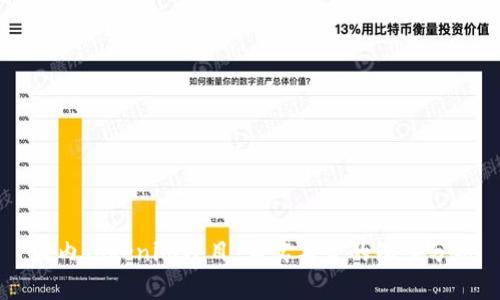 国内Tokenim项目:真实与否的深入分析