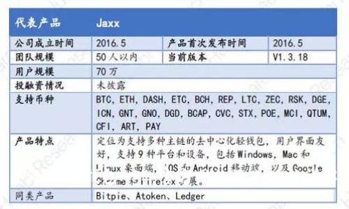 : 小狐狸钱包APP：官方网站及其功能详解