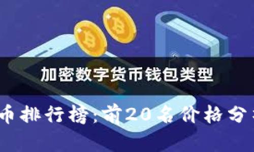 2023年虚拟币排行榜：前20名价格分析与趋势预测