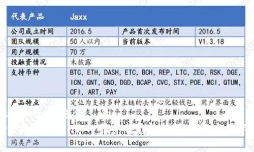 思考一个且适合 的:
什么是 TokenIM 服务器?完全指南与应用示例