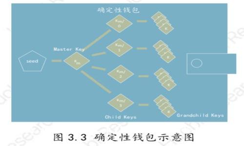 Tokenim是否支持瑞波币（XRP）？全面解析及投资建议