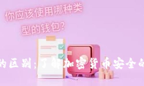 私匙与助记词的区别:了解加密货币安全的两个关键概念
