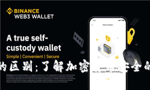 私匙与助记词的区别:了解加密货币安全的两个关键概念