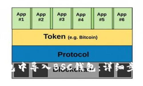 如何在Tokenim钱包中导入BSC钱包:详细步骤与常见问题解答