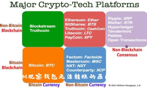 TokenIM观察钱包无法转账的原因及解决方案