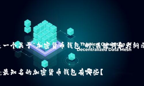请注意，以下内容是一个关于“加密货币钱包”的、关键词和大纲示例，并非完整内容。


加密货币钱包推荐：最知名的加密货币钱包有哪些？