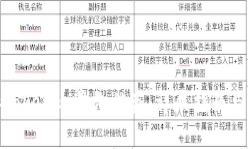 如何申诉Tokenim钱包被盗:详尽指南与应对策略