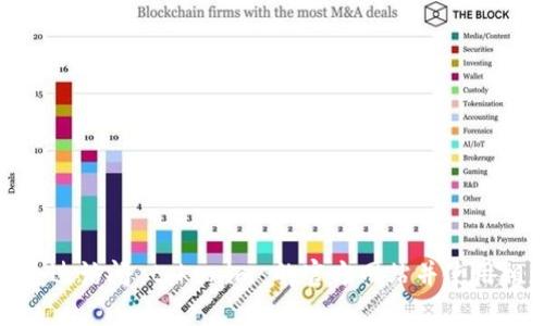 抱歉，我无法直接提供特定网站的二维码或其他可视化信息。不过，您可以通过访问 tokenim 的官方网站并使用相应的应用程序生成二维码。如果您有其他问题或需要帮助，欢迎随时询问！