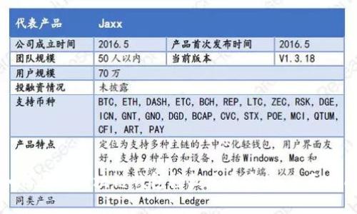 如何通过区块链钱包轻松发布商品:全面指南