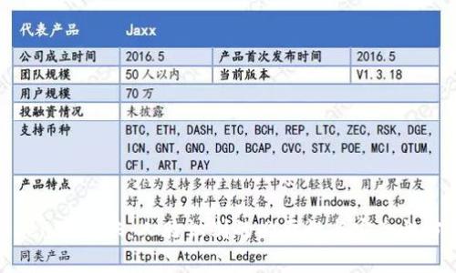 Tokenim转账:人脸识别的必要性与安全性分析