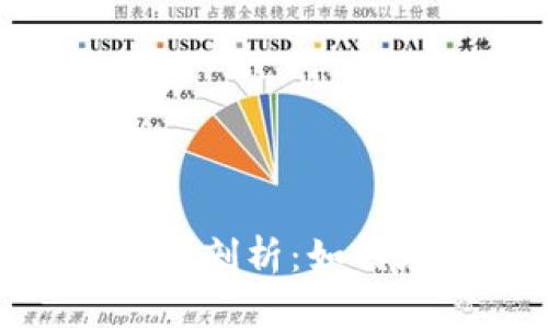 Tokenim创始人团队的深度剖析:如何在区块链行业中脱颖而出