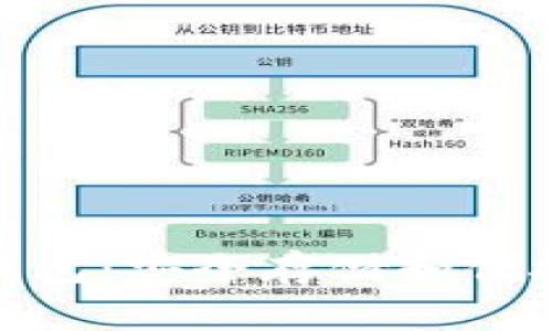 数字货币智能硬钱包：安全存储和便捷管理的未来选择
