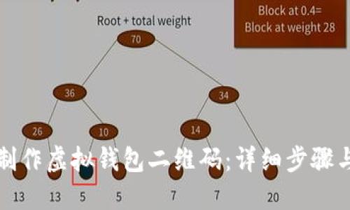 如何制作虚拟钱包二维码:详细步骤与技巧