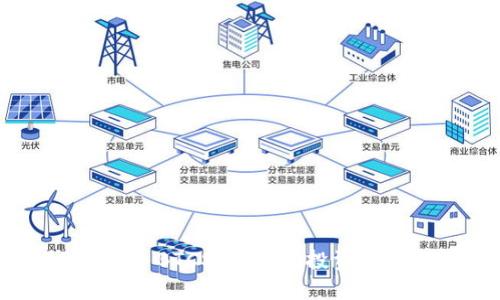 什么是Tokenim BTCS?了解其投资潜力和技术优势