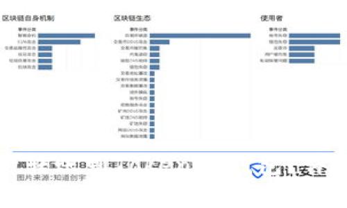 如何将资产转账到Tokenim钱包?详细步骤解析