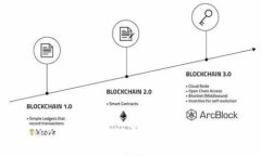 Tokenim 钱包提现费用详解及