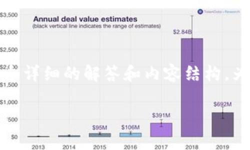 关于Tokenim到账时间的问题,这里可以提供一个详细的解答和内容结构。为方便您的理解,这里有一个、关键词及内容大纲。
Tokenim最晚到账时间解析:及时到账还是延迟?