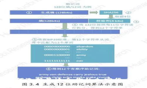 2023年如何选择最适合你的加密货币硬件钱包？