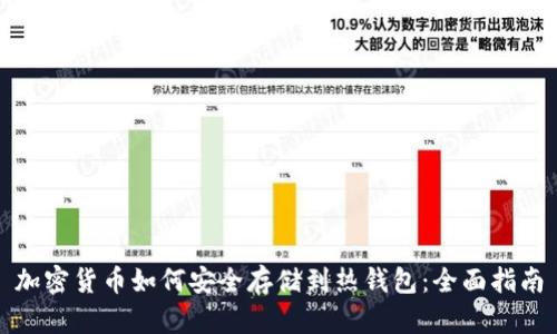 加密货币如何安全存储到热钱包：全面指南