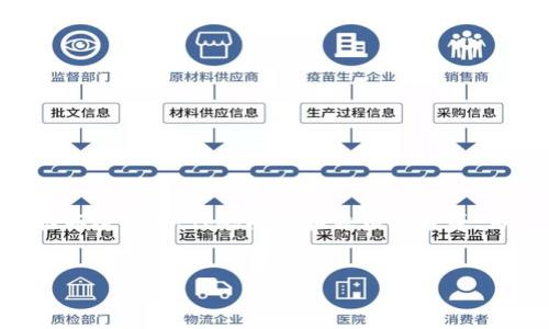 在处理“tokenim显示打包失败”的问题时,通常会涉及多个方面,包括环境配置、代码问题和依赖关系等。为了帮助您更好地理解和解决问题,以下是一个内容大纲和相关信息。
解决Tokenim打包失败的常见问题及解决方案