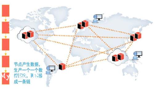 MyToken软件：提升加密资产管理的智能工具