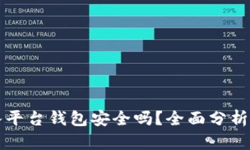 虚拟币放入平台钱包安全吗？全面分析及安全建议